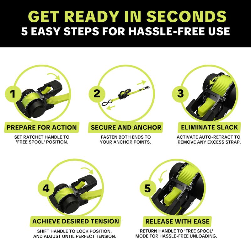 AutoStrap Ratchet Straps